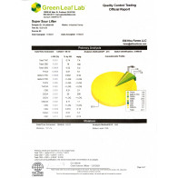 Sour Lifter Cannabinoids