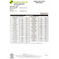 Sour Lifter Terpenes